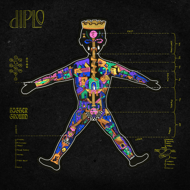 کاور آهنگ Win Win (feat. Tove Lo) از Diplo, Tove Lo
