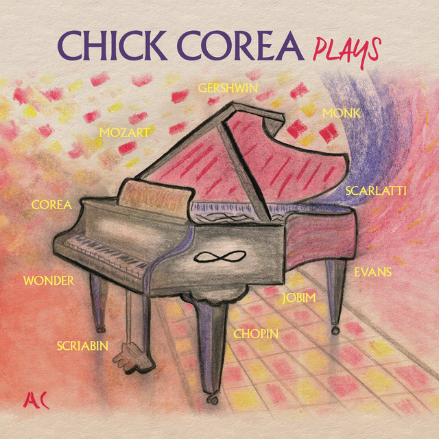 کاور آهنگ Yesterdays - Live in Paris / 2018 از Chick Corea