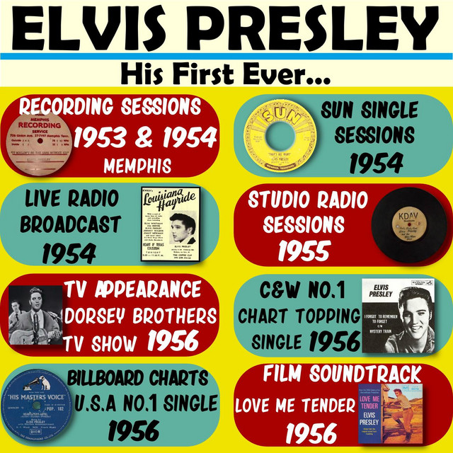 کاور آهنگ Love Me Tender (1956 Love Me Tender OST EP) از Elvis Presley
