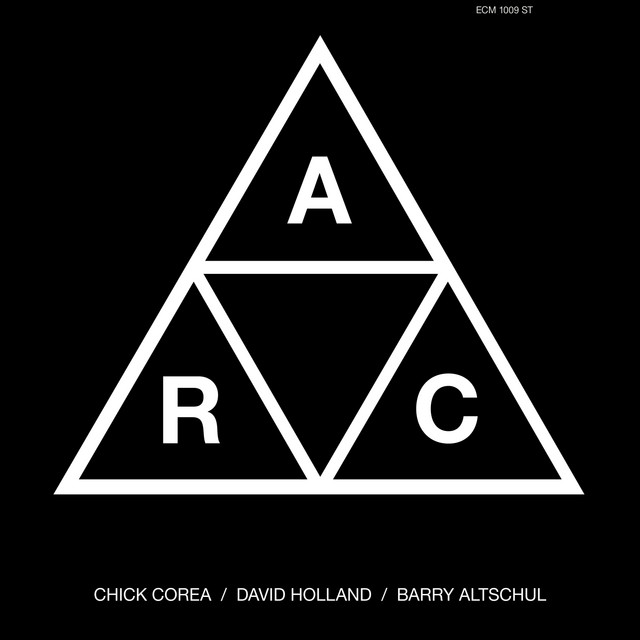 کاور آهنگ Games از Chick Corea, Dave Holland