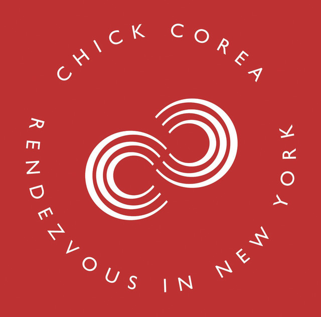 کاور آهنگ Matrix - Live از Chick Corea, Roy Haynes